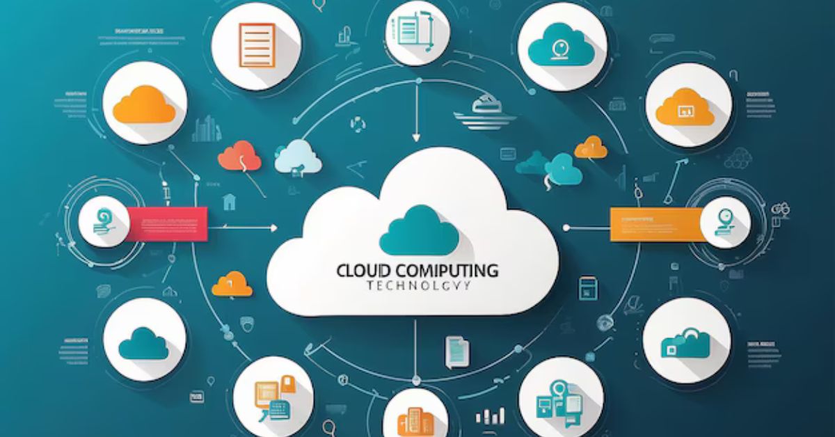 Types of Cloud Computing