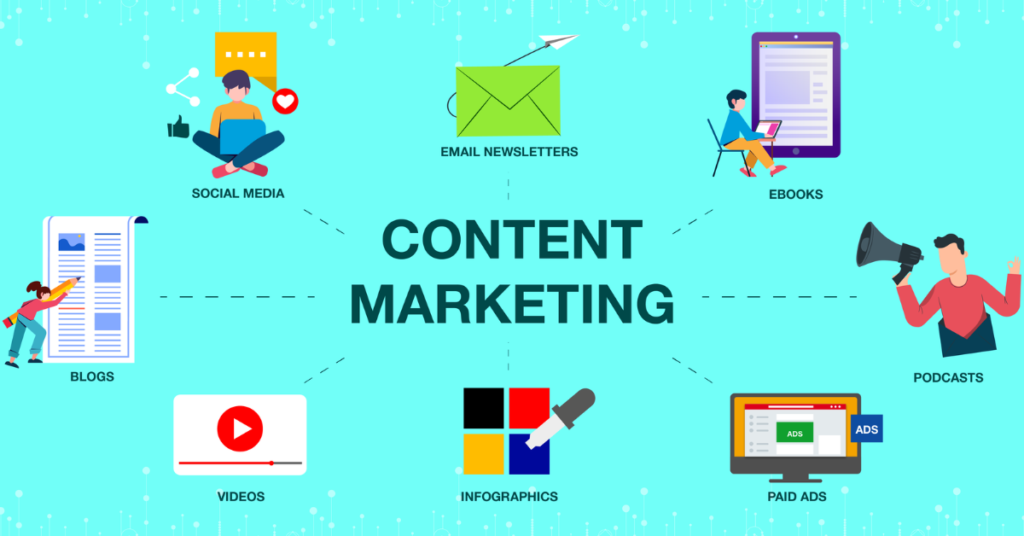 Content Marketing for SEO